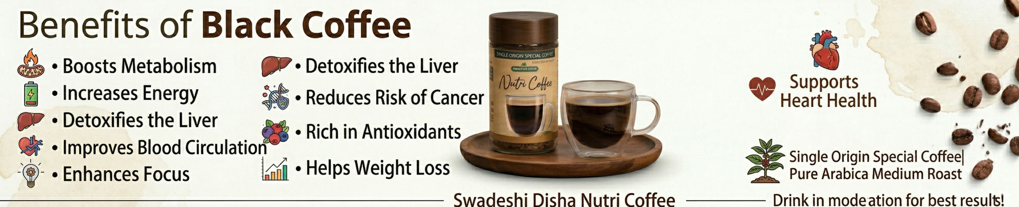 A benifits of regular usage of black coffee 